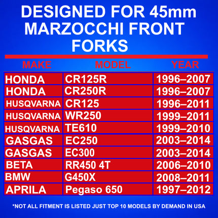 SKF Fork Bushing Kit Marzocchia 45mm PTFE Composite, Maintenance Free Inner Outer for Motorcycle Suspension, Heat Dissipation and Bonding, High-Strength Steel Backing (VKWA-MAR45-A)