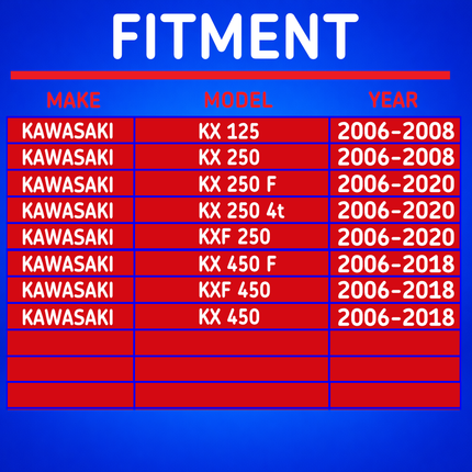 SKF Front Wheel Seals, Spacers, Bearings for Kawasaki (VKWB-F-20-HD-G), High Performance Seals and Spacers, Low Friction Superior Contamination Protection (Bearings Included)
