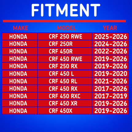 SKF Front Wheel Seals and Spacers Kit for Various Honda CRF Models (VKWB-F-20-HDS-A), High Performance Seals and Spacers, Low Friction Superior Contamination Protection (Bearings Not Included)
