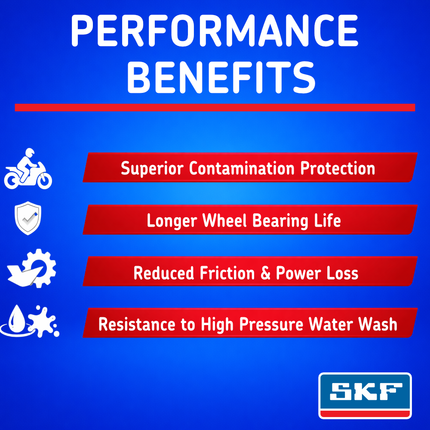 SKF Front Wheel Seals and Spacers Kit for Various Honda CRF Models (VKWB-F-20-HDS-A), High Performance Seals and Spacers, Low Friction Superior Contamination Protection (Bearings Not Included)