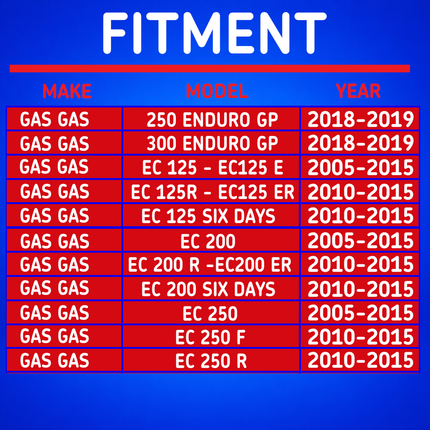 SKF Front Wheel Seals, Spacers, Bearings for Gas Gas (VKWB-F-22-HD-A), High Performance Seals and Spacers, Low Friction Superior Contamination Protection (Bearings Included)