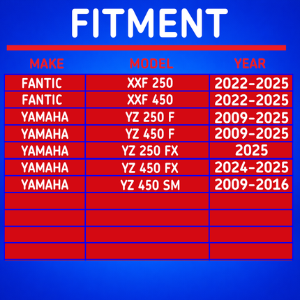 SKF Rear Wheel Seals and Spacers Kit for Fantic and Yamaha (VKWB-R-25-HD-E), High Performance Wheel Seals and Bearings, Low Friction Superior Contamination Protection (Bearings Included)