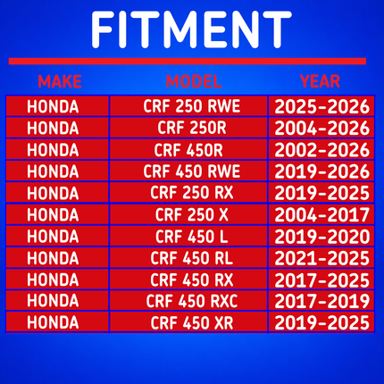SKF Rear Wheel Seals + Spacers Kit for Honda CRF Models (VKWB-R-25-HDS-B), High Performance Seals and Spacers, Low Friction Superior Contamination Protection (Bearings Not Included)
