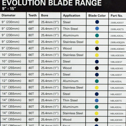 Evolution Power Tools 12BLADESS Stainless Steel Cutting Saw Blade, 12-Inch x 80-Tooth