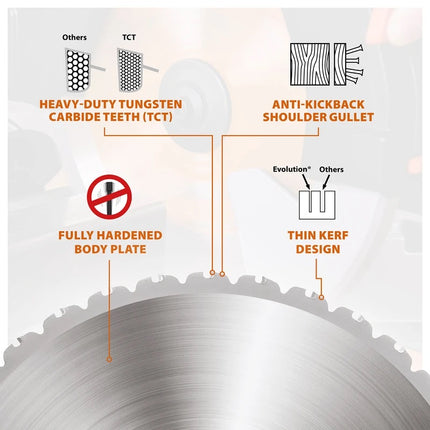 Evolution Power Tools RAGE355Blade Multi-Purpose Cutting Blade