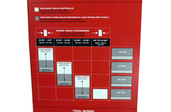Milwaukee 48-39-0539 Compact Portable Band Saw Blade 24 TPI
