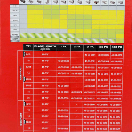 Milwaukee 48-39-0609 35-3/8inch 8-10 Tpi Extreme Thick Metal Compact