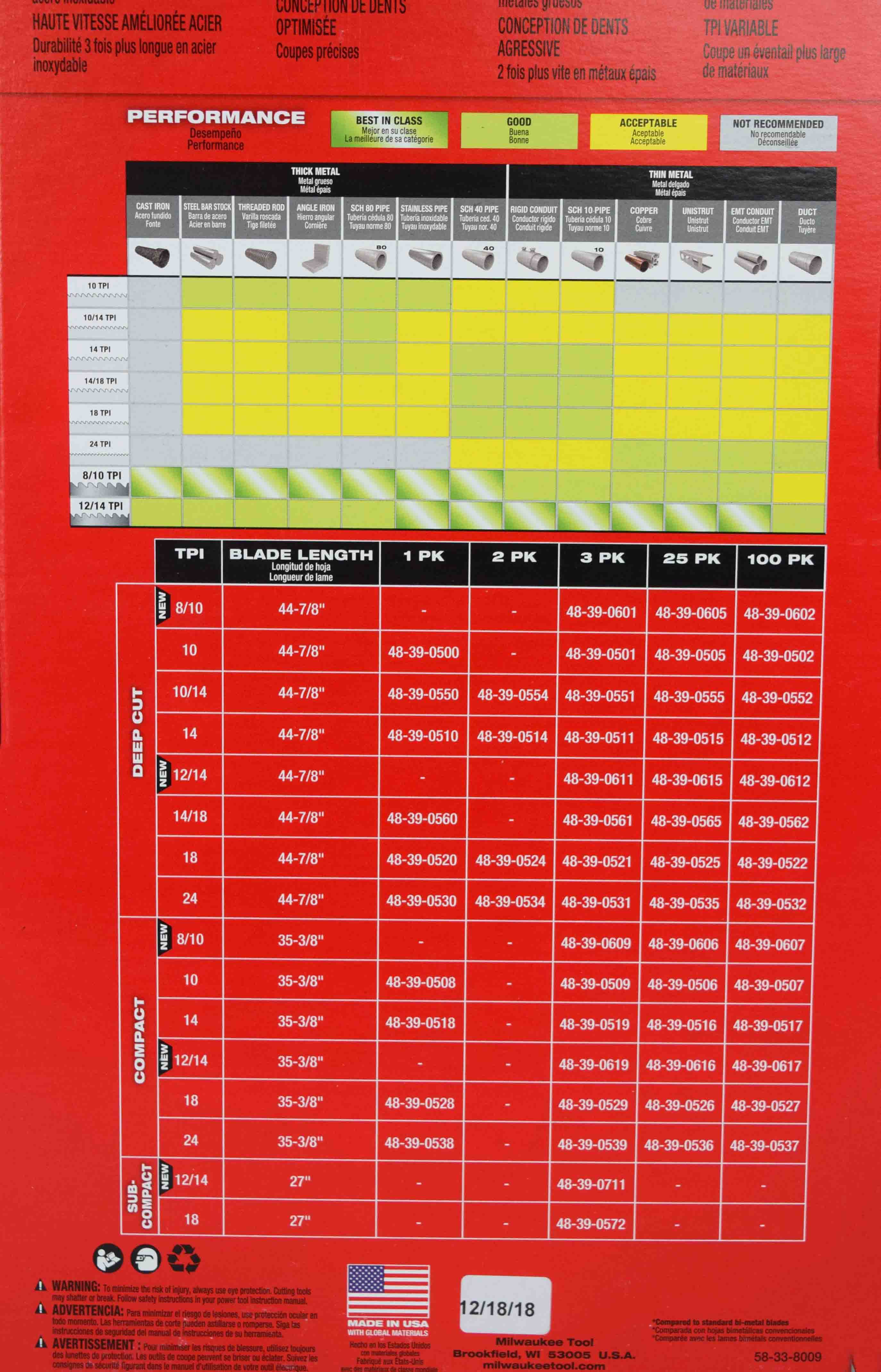 Milwaukee 48-39-0609 35-3/8inch 8-10 Tpi Extreme Thick Metal Compact