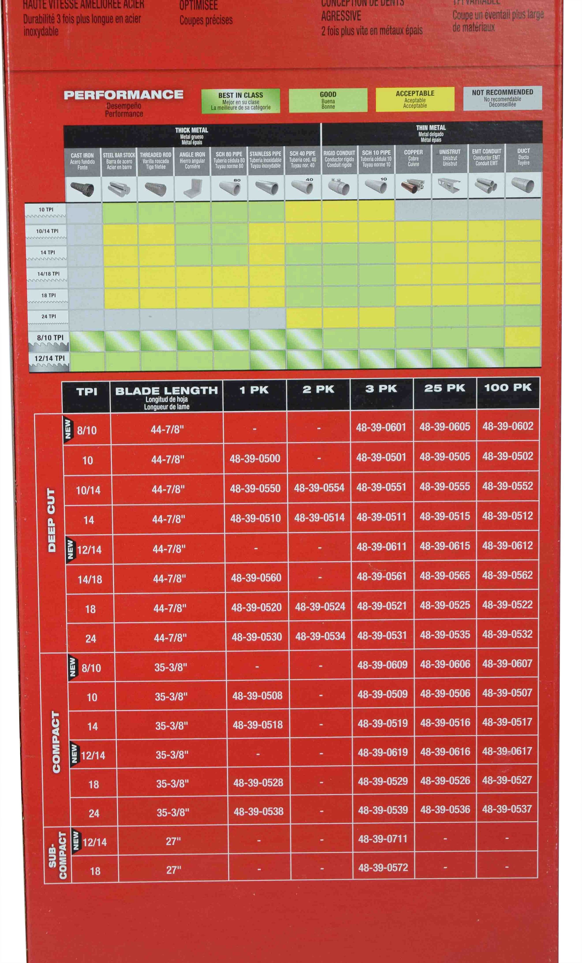 Milwaukee 48-39-0611 44-7/8inch Bandsaw Blades Extreme Thin Metal Deep Cut 12/14 TPI (3 Pack)