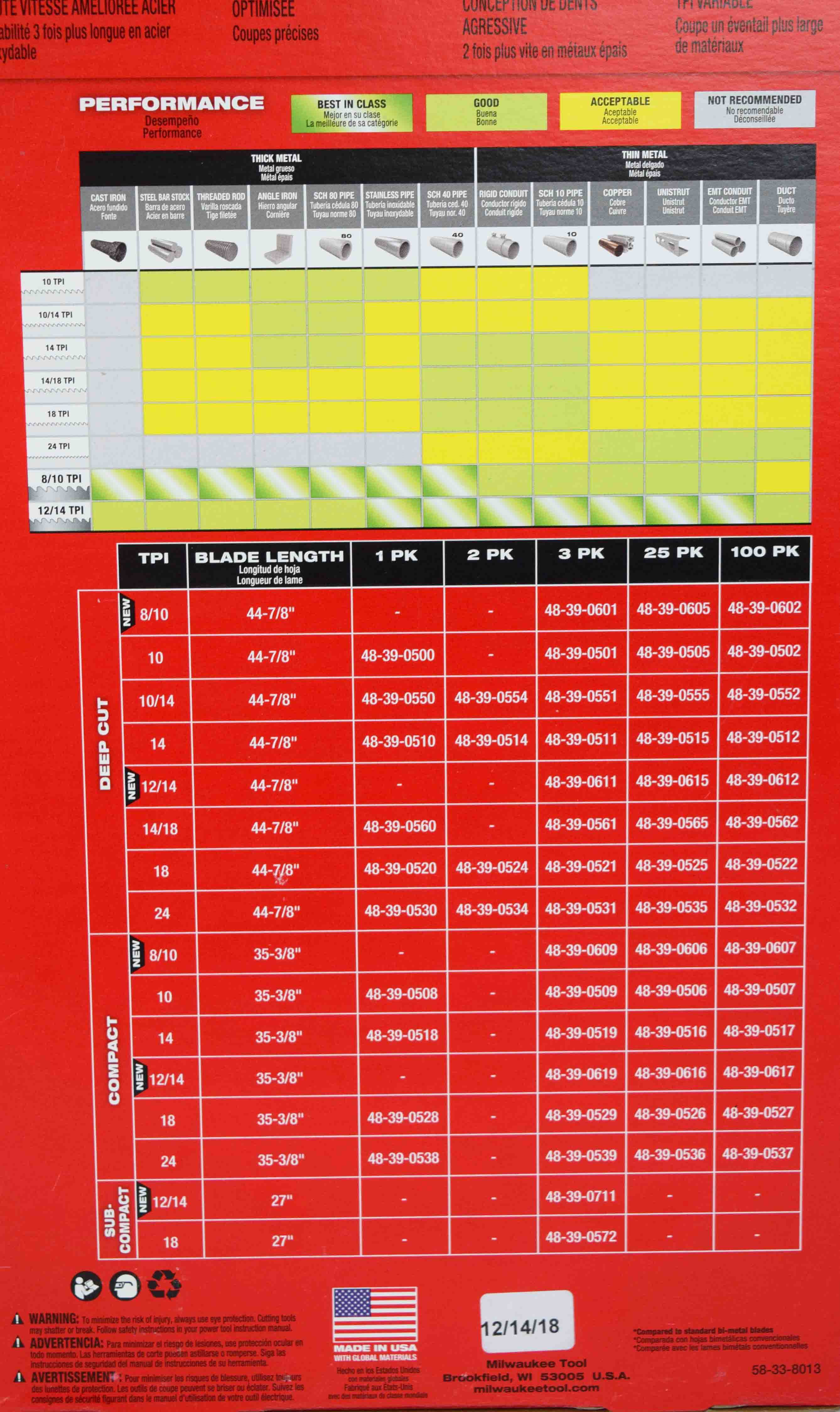 Milwaukee 48-39-0619 35-3/8inch Bandsaw Blades Extreme Thin Metal Compact 12/14 TPI (3 Pack)