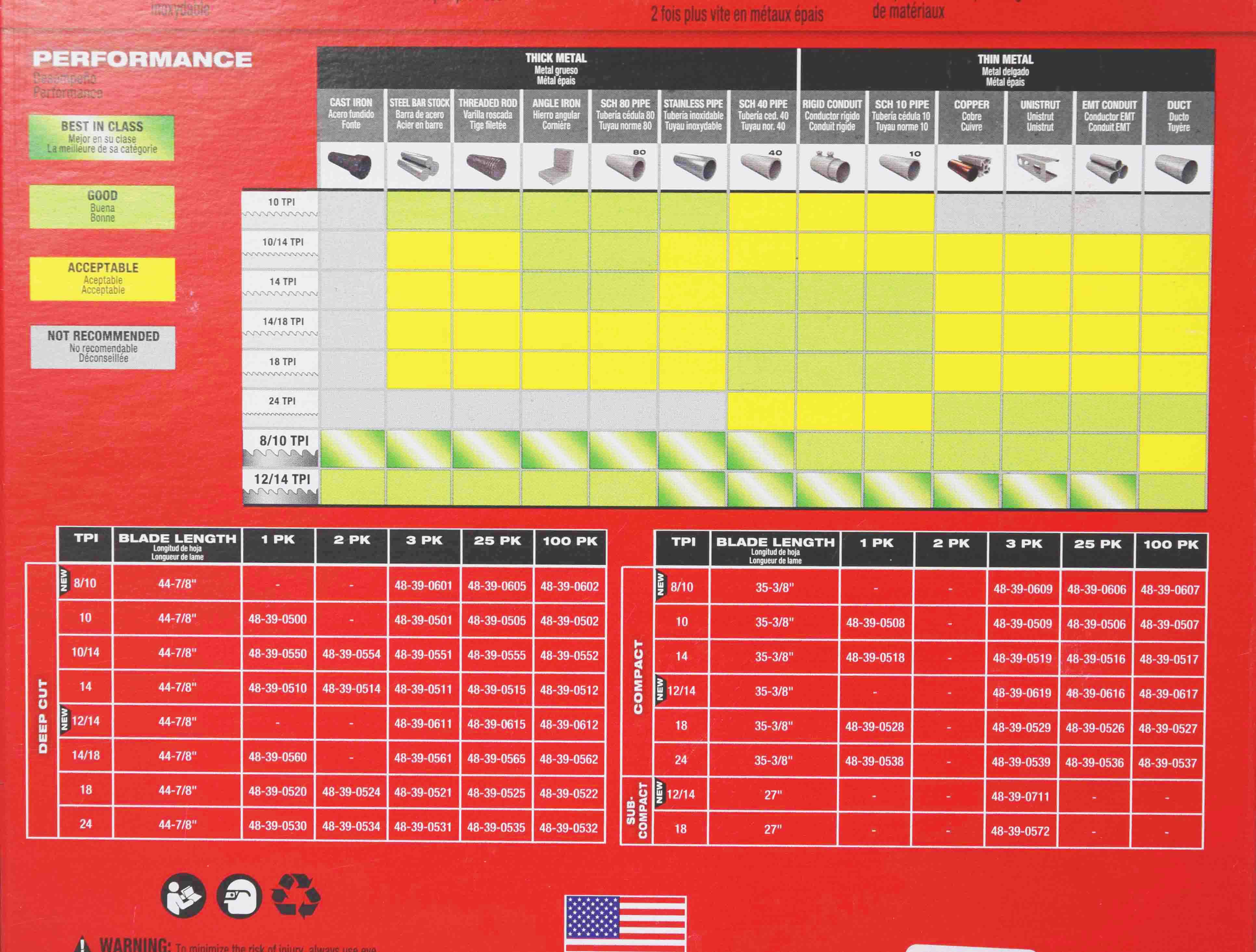 Milwaukee 48-39-0711 27inch 18-Tpi Extreme Thin Metal Bandsaw Blades 3