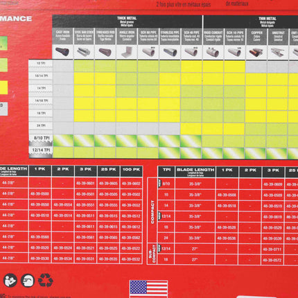 Milwaukee 48-39-0711 27inch 18-Tpi Extreme Thin Metal Bandsaw Blades 3