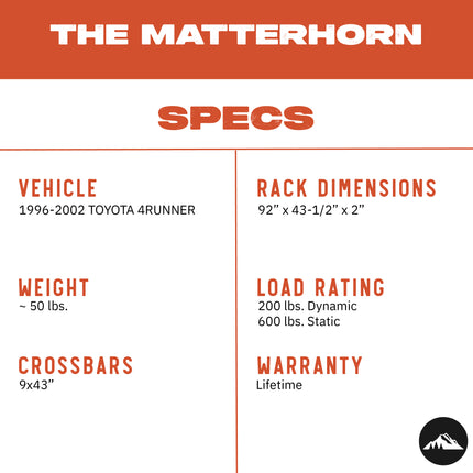Sherpa - The Matterhorn Half Height/Single Row Light Aluminum Roof Rack with Crossbars Made for 1996-2002 Toyota 4Runner - Drill Free Rack for Tents; Kayaks; Bikes; Skis Made in the USA
