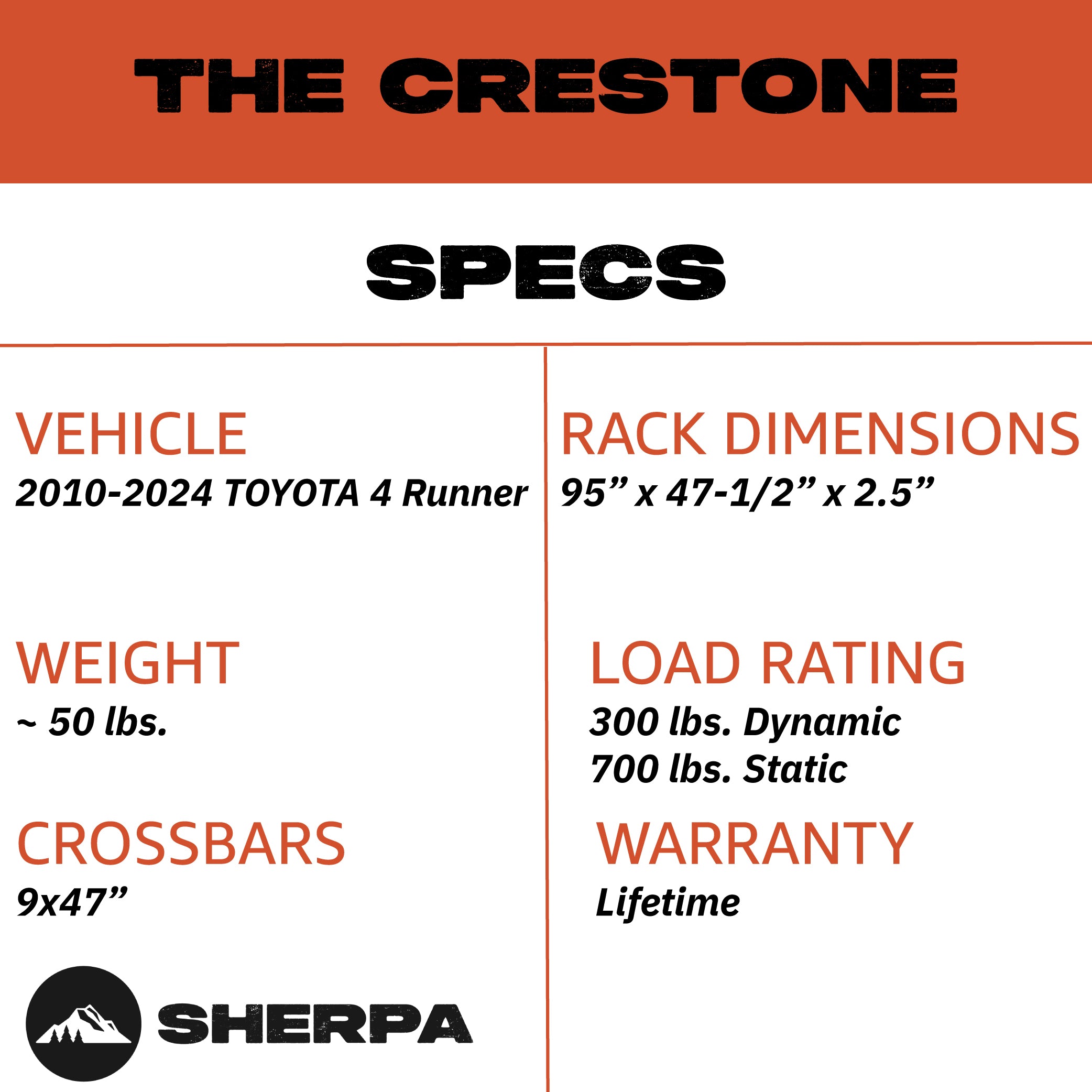 Sherpa -The Crestone  Full Height Aluminum Roof Rack with Crossbars Made for 2010-24 Toyota 4Runner 5th Generation - Drill Free Rack for Tents; Kayaks; Bikes; Skis Made in the USA