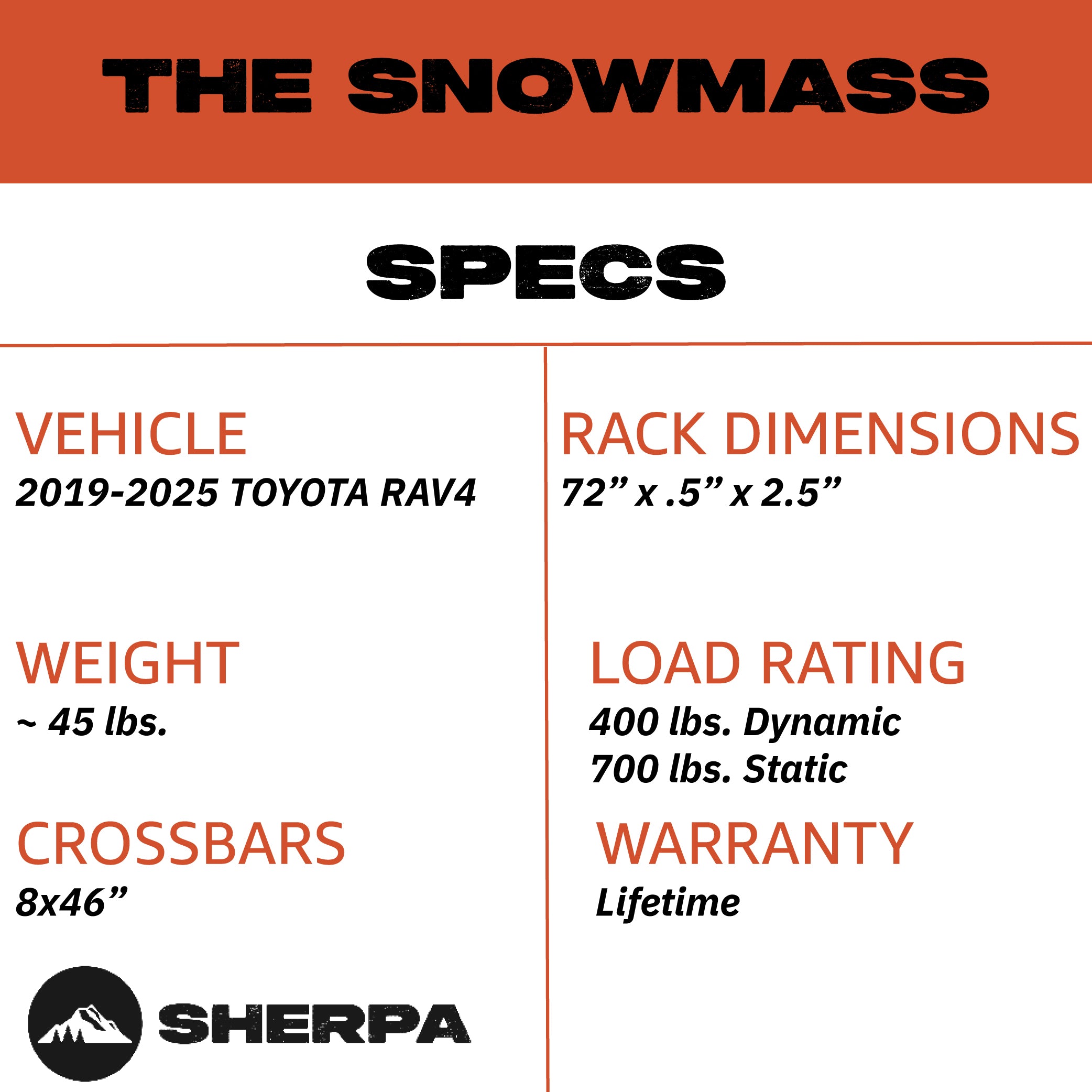 Sherpa -The Snowmass Full Height Aluminum Roof Rack with Crossbars Made for 2019-2025 Toyota RAV4 - Drill Free Rack for Tents; Kayaks; Bikes; Skis Made in the USA