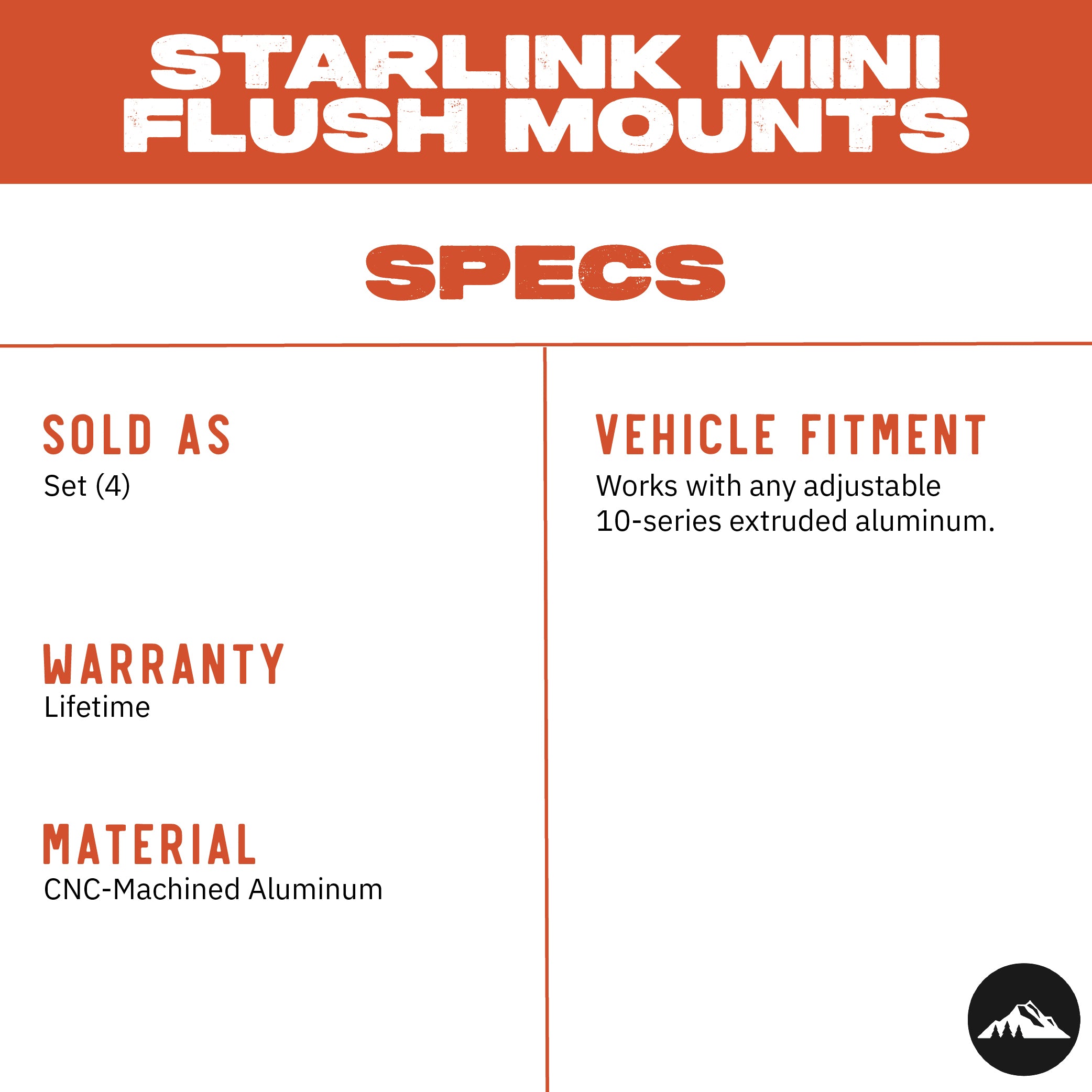 Sherpa Starlink Mini Flush Mounts – CNC-Machined Aluminum Mounting Brackets – Low-Profile Flush Mount Kit for Starlink Mini High Performance Dish – Anodized Aluminum Finish – Made in USA