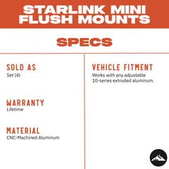 Sherpa Starlink Mini Flush Mounts – CNC-Machined Aluminum Mounting Brackets – Low-Profile Flush Mount Kit for Starlink Mini High Performance Dish – Anodized Aluminum Finish – Made in USA