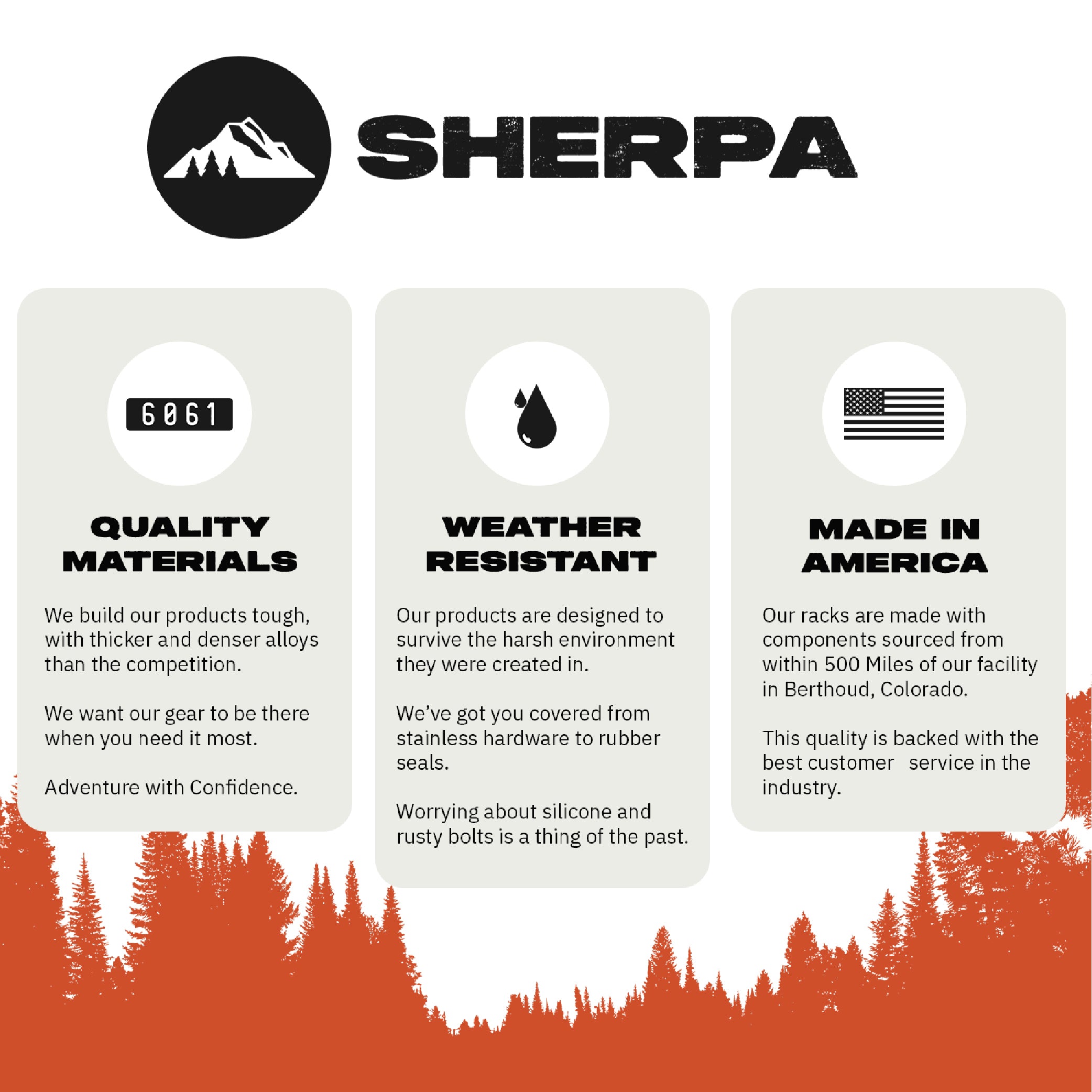 Sherpa Starlink Mini Flush Mounts – CNC-Machined Aluminum Mounting Brackets – Low-Profile Flush Mount Kit for Starlink Mini High Performance Dish – Anodized Aluminum Finish – Made in USA