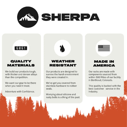 Sherpa Starlink Mini Flush Mounts – CNC-Machined Aluminum Mounting Brackets – Low-Profile Flush Mount Kit for Starlink Mini High Performance Dish – Anodized Aluminum Finish – Made in USA