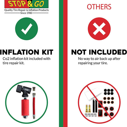 Stop & Go 100 27 Piece Bicycle Repair & Inflation Kit for Tubeless and Tube-Type Tires Works on BMX, XC, Mountain, Road, Gravel, & E-Bikes (4 Patches & 10 Rope Plugs)