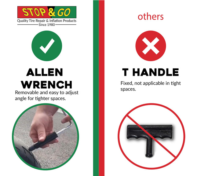 Stop & Go 1000A 22 Piece Tubeless Tire Pocket Plugger Repair Kit for Punctures and Flats on Car, Motorcycle, ATV, Jeep, Truck, & Tractor (15 Mushroom Plugs)