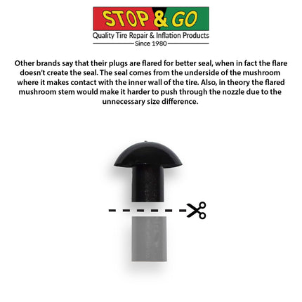 Stop & Go 1000A 22 Piece Tubeless Tire Pocket Plugger Repair Kit for Punctures and Flats on Car, Motorcycle, ATV, Jeep, Truck, & Tractor (15 Mushroom Plugs)