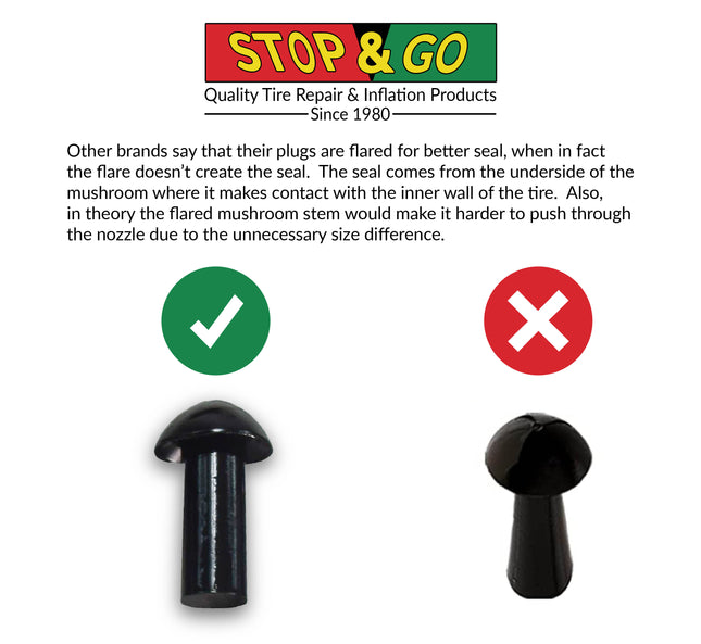 Stop & Go 1081 28 Piece Tubeless Mushroom Plug Tire Repair Kit with 20 Mushroom Plugs, Insertion Gun, Reamer, Rubber Cement, and Laminated Instructions for Motorcycles, ATVs, UTVs, and Cars