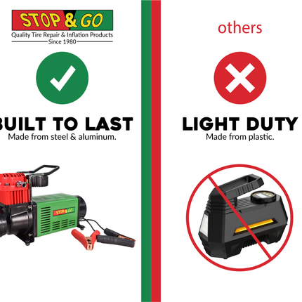 Stop & Go 2000 Portable 12 Volt Air Compressor - Inflates Up to 42" tires on Car, Motorcycle, ATV, UTV, Jeep, Truck, & Tractor (Single Piston)