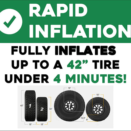 Stop & Go 2100 Portable 1.5 HP 12 Volt Dual Piston Air Compressor with 26ft Hose, Alligator Clips, Adapter Nozzles, and Carrying Bag for Cars, Motorcycles, ATVs, UTVs, Jeeps, Trucks, and Tractors