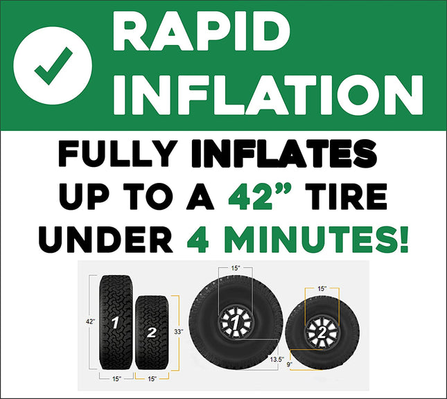 Stop & Go 2100 Portable 1.5 HP 12 Volt Dual Piston Air Compressor with 26ft Hose, Alligator Clips, Adapter Nozzles, and Carrying Bag for Cars, Motorcycles, ATVs, UTVs, Jeeps, Trucks, and Tractors