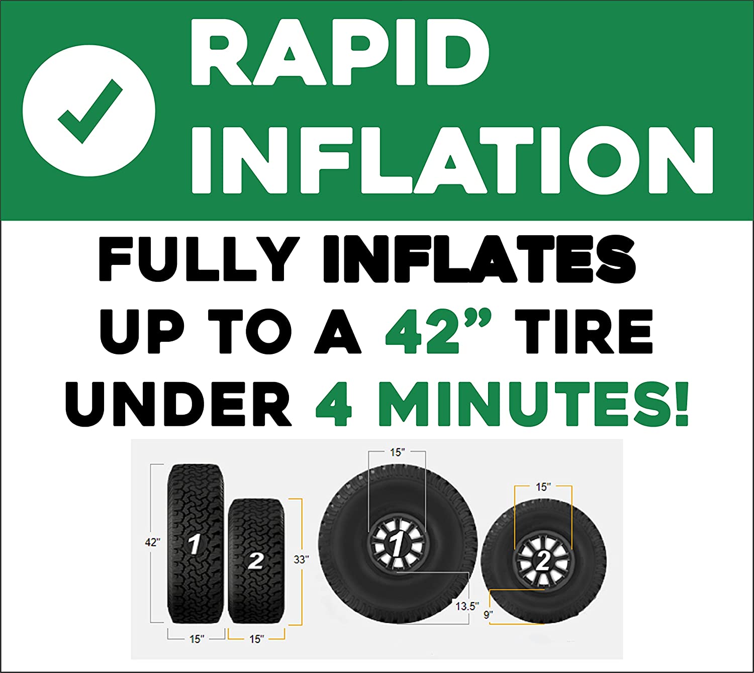 Stop & Go 2100 Portable 1.5 HP 12 Volt Dual Piston Air Compressor with 26ft Hose, Alligator Clips, Adapter Nozzles, and Carrying Bag for Cars, Motorcycles, ATVs, UTVs, Jeeps, Trucks, and Tractors