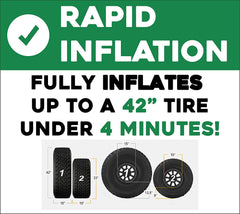 Stop & Go 2100 Portable 1.5 HP 12 Volt Dual Piston Air Compressor with 26ft Hose, Alligator Clips, Adapter Nozzles, and Carrying Bag for Cars, Motorcycles, ATVs, UTVs, Jeeps, Trucks, and Tractors