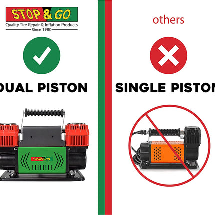 Stop & Go 2100 Portable 1.5 HP 12 Volt Dual Piston Air Compressor with 26ft Hose, Alligator Clips, Adapter Nozzles, and Carrying Bag for Cars, Motorcycles, ATVs, UTVs, Jeeps, Trucks, and Tractors