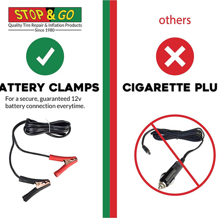 Stop & Go 2100 Portable 1.5 HP 12 Volt Dual Piston Air Compressor with 26ft Hose, Alligator Clips, Adapter Nozzles, and Carrying Bag for Cars, Motorcycles, ATVs, UTVs, Jeeps, Trucks, and Tractors