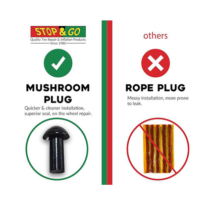Stop & Go 275 Mini Plugger Refill Kit with 6 Mushroom Plugs and Cone Tips for Punctures and Flats on Bicycle and E-Bike Tubeless Tires, 5/8" Length x 3/16" Shaft Diameter