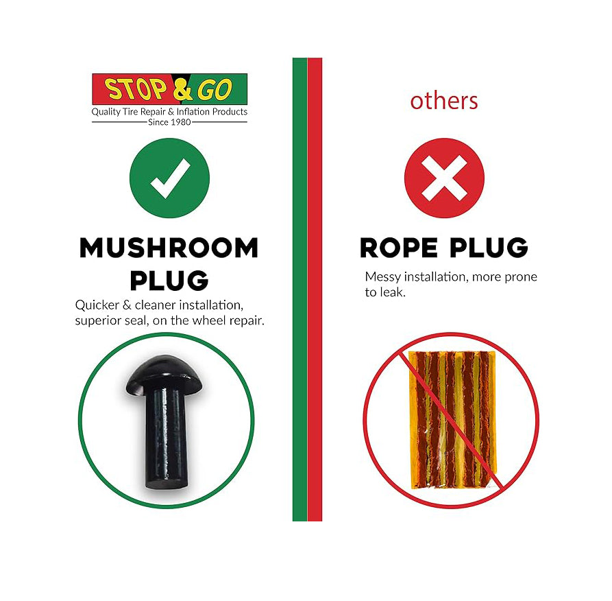 Stop & Go 275 Mini Plugger Refill Kit with 6 Mushroom Plugs and Cone Tips for Punctures and Flats on Bicycle and E-Bike Tubeless Tires, 5/8" Length x 3/16" Shaft Diameter