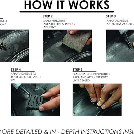 Stop & Go SW1010 5 Minute Emergency External Sidewall Tubeless Tire Repair Kit for Punctures on ATV, UTV, Trailer, Lawnmower, Off-Road RZRs, Side by Sides, & Golf Cart Tires (Large Patch)