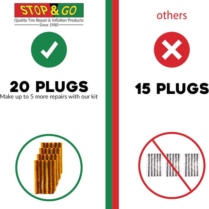 Stop & Go 1020 25 Piece Tubeless T-Handle Rope Plug Tire Repair Kit for Punctures or Flats on Car, Motorcycle, ATV, Jeep, Truck, & Tractor (20 Plugs)