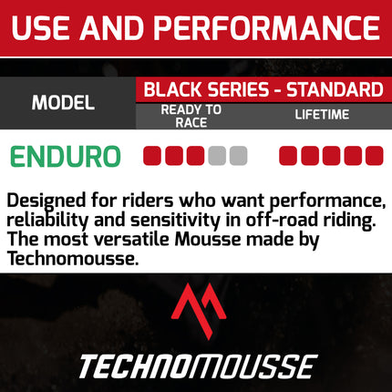 Technomousse 140/80/18 Dirt Bike Rear Tire Mousse Insert Black Series M004 Standard Compound - Enduro Motocross Foam Tire Tube - Puncture and Cut Resistant