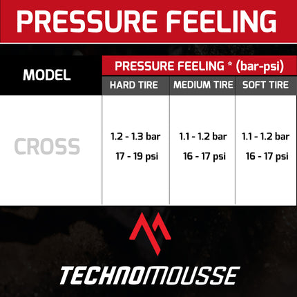 Technomousse 110/90/19 Dirt Bike Rear Tire Mousse Insert Black Series M006 Standard Compound - Enduro Motocross Foam Tire Tube - Puncture and Cut Resistant