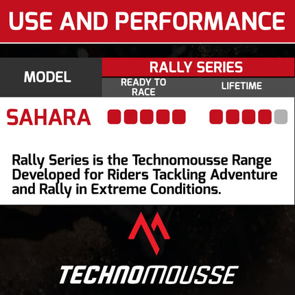 Technomousse 90/90/21 Dirt Bike Front Tire Mousse Insert Rally Series M007 Standard Compound - Enduro Motocross Foam Tire Tube - Puncture and Cut Resistant