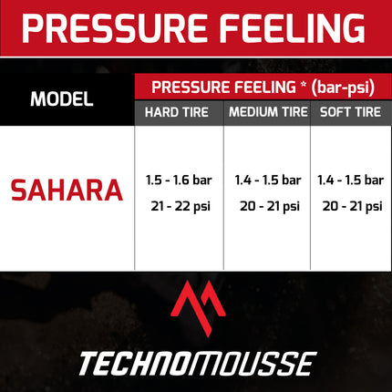 Technomousse 90/90/21 Dirt Bike Front Tire Mousse Insert Rally Series M007 Standard Compound - Enduro Motocross Foam Tire Tube - Puncture and Cut Resistant