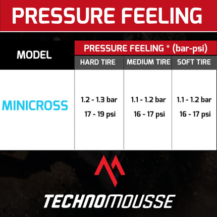 Technomousse 70/100/19-17 Dirt Bike Front Tire Mousse Insert Black Series M009-M010 Standard Compound - Enduro Motocross Foam Tire Tube - Puncture and Cut Resistant