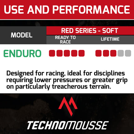 Technomousse 80/100/21 Soft Dirt Bike Front Tire Mousse Insert Red Series M011 Standard Compound - Enduro Motocross Foam Tire Tube - Puncture and Cut Resistant