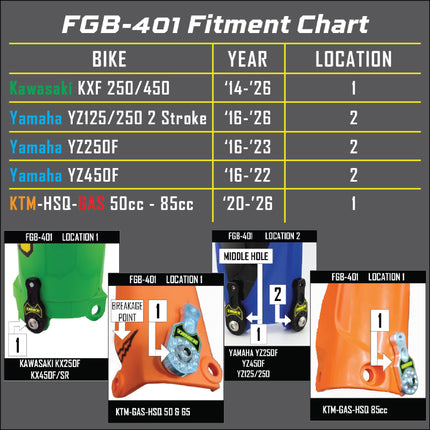 Tamer Fork Guard Bracket - 401
