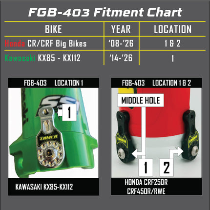 Tamer Fork Guard Bracket - 403