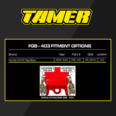 Tamer Fork Guard Bracket - 403