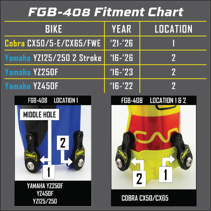 Tamer Fork Guard Bracket - 408