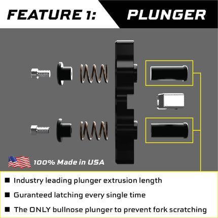 Tamer WDS 2.0 HH-07 Ring & Black Double Button X-wing Holeshot Device