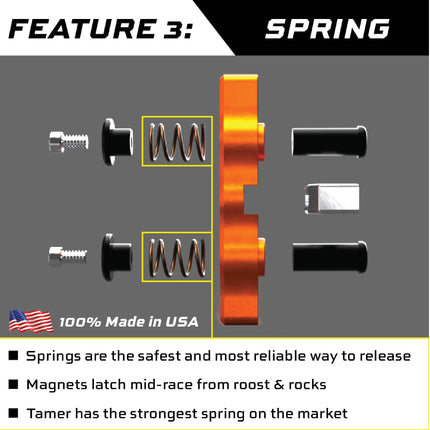 Tamer WDS 2.0 HH-07 Ring & Orange Double Button X-wing Holeshot Device